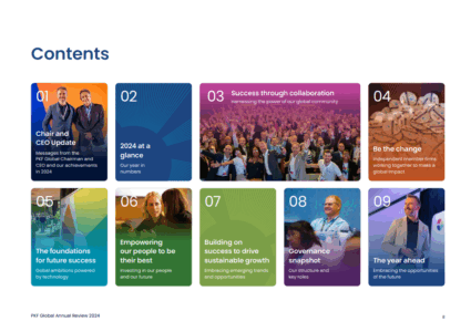 PKF Global 2024 Annual Review