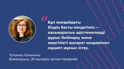 қазақстанда хқес боынша қарызды бағалау